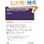 Web�v���W�F�N�g�}�l�W�����g�W�� PMBOK(R)�Ń��������N���Web�f�B���N�V������ڎw��