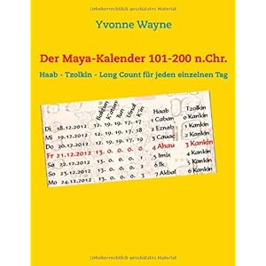 【クリックで詳細表示】Der Maya-Kalender 101-200 n.Chr [Perfect]