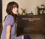 [CD]ROUND TABLE featuring Nino Distance