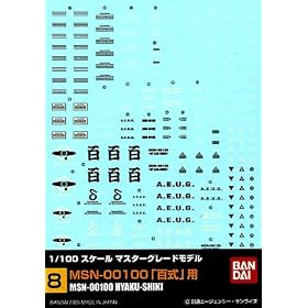 1/100 �K���_���f�J�[�� MG �S���p (8)