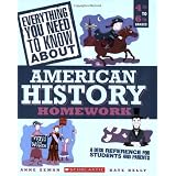 Everything You Need to know About American History HomeworkKate Kelly�ɂ��