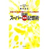 �L���͓��{�I�茠�`�����s�I���������� �}�� �X�[�p�[[���p]�L���p���{�����ɂ��