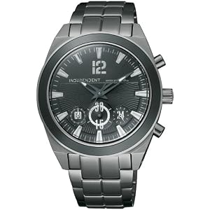 [�C���f�B�y���f���g]INDEPENDENT �r���v CREATION 1st Model �uSpecial Edition by HIROB�v ITY21-5039 �����Y