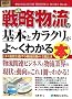 �}�����r�W�l�X �ŐV�헪�����̊�{�ƃJ���N������[���킩��{ (How�]nual Business Guide Book)