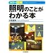 �J���[�}�� �Ɩ��̂��Ƃ��킩��{