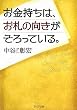 ���������́A���D�̌�����������Ă���B (PHP����)