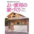 �悢�Ƒ��̉ƂÂ���\�g���̊Ԏ�肪�����ł���