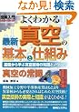 �}����� �悭�킩��ŐV�^��̊�{�Ǝd�g�� (How�]nual Visual Guide Book)