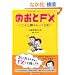 �߂���FX�`��l�O�r�g���[�h���L�` (�R�~�b�N�G�b�Z�C)