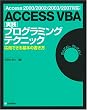 [Access2000/2002/2003/2007�Ή�] ACCESS VBA [���H]�v���O���~���O�e�N�j�b�N -���p�ł����{�̏�����