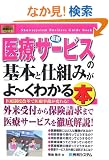 �}�����r�W�l�X �ŐV ��ÃT�[�r�X�̊�{�Ǝd�g�݂���[���킩��{ (How�]nual Business Guide Book)