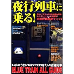 ��s��Ԃɏ��I (�ʍ��x�X�g�J�[)