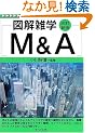 M&A (�}���G�w)