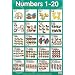 Numbers 1-20 (Laminated posters)