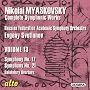 Nikolai Myaskovsky Symphonies No. 17 & 21