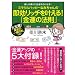 �~���N���n�b�s�[�Ȃ݂����̑������b�`��������!�u���^�̖@���v (�}�L�m�o�Ń��b�N)