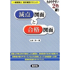 �ꋉ���z�m�݌v���}�e�N�j�b�N ���_�}�ʂƍ��i�}�� (1�����z�m�݌v���}�e�N�j�b�N)