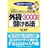 <�h�N�^�[�c���̊���胍�[���X�N! 1���~����ł���>�O�݂�3000���~�ׂ���@
