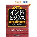 Q&A �C���h�E�r�W�l�X�̖@���E��v�E�Ŗ�