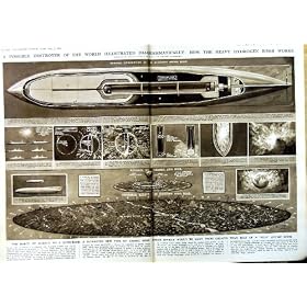 1950 �N�̒����e�̌����̐}�\�A�C�X�X�P�[�g�̃����h��