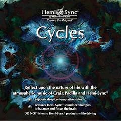 �T�C�N���Y:Cycles [�w�~�V���N]