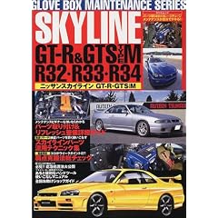 �j�b�T���X�J�C���C��GT-R&GTS TYPE M (�^�c�~���b�N�\�O���[�u�{�b�N�X�����e�i���X)