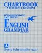 Chartbook: A Reference Grammar : Understanding and Using English Grammar