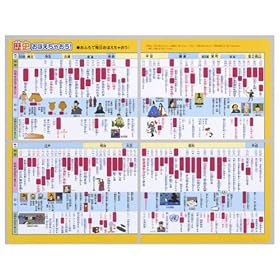 【クリックで詳細表示】おふろシール 歴史おぼえちゃおう！