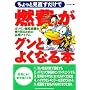 �R��O���Ƃ悭�Ȃ�{�\������ƌ����������� (���b�h�o�b�W�V���[�Y (289))