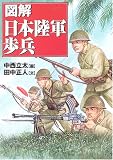 [Book]田中 正人 図解・日本陸軍歩兵