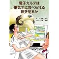 �d�q�J���e�͓d�C�r�ɐH�ׂ��閲�����邩