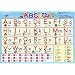 ���ӂ�Ń��b�X�� ABC�̂Ђ傤