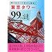 �����^���[99�̓�\�m��Ȃ������ӊO�Ȏ���! (�񌩕���)