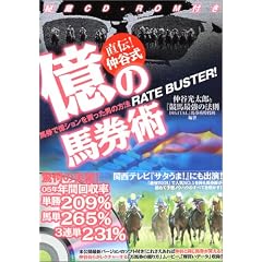 ���`!���J�� ���̔n���p�\�n���ŉ��V�����𔃂����j�̕��@RATE BUSTER!