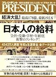 [Book] PRESIDENT (プレジデント) 2008年 11/17号 [雑誌]