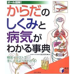 ���炾�̂����݂ƕa�C���킩�鎖�T�\�I�[���}��! (���pBEST BOOKS)
