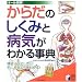 ���炾�̂����݂ƕa�C���킩�鎖�T�\�I�[���}��! (���pBEST BOOKS)