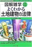 �悭�킩��y�n�����̖@�� (�}���G�w)