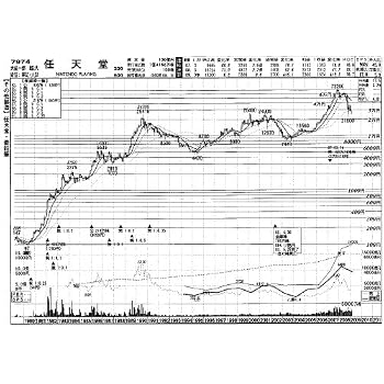  月足30年 第67集 平成21年度 上期版＜21年2月まで収録＞