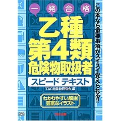 �����4�ފ댯���戵�҃X�s�[�h�e�L�X�g�\���̖{�Ȃ�d�v�������X�C�X�C�o������!!