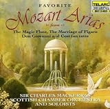[Music] Favorite Mozart Arias