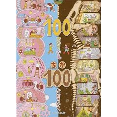 �M�t�g�Z�b�g100�������Ă̂���