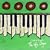 The Ugly Organ [Import]