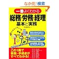 ��Ԃ悭�킩�鑍���E�J���E�o�� ��{�Ǝ���