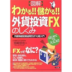 �}�� �킩��!!�ׂ���!!�O�ݓ���FX�̂�����