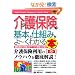 �}�����r�M�i�[�Y �ŐV���ی��̊�{�Ǝd�g�݂���[���킩��{ (How�]nual Beginners Guide Book)