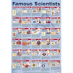 Famous Scientists