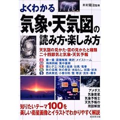�C�ہE�V�C�}�̓ǂݕ��E�y���ݕ�