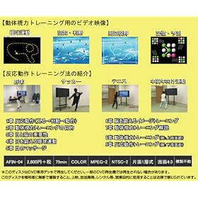 ���̎��̓g���[�j���O�E�}�j���A��DVD �A�t�@�� 4582189230073 AFIN-04