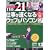 THE 21 (���E�ɂ��イ����) 2009�N 12���� [�G��]
